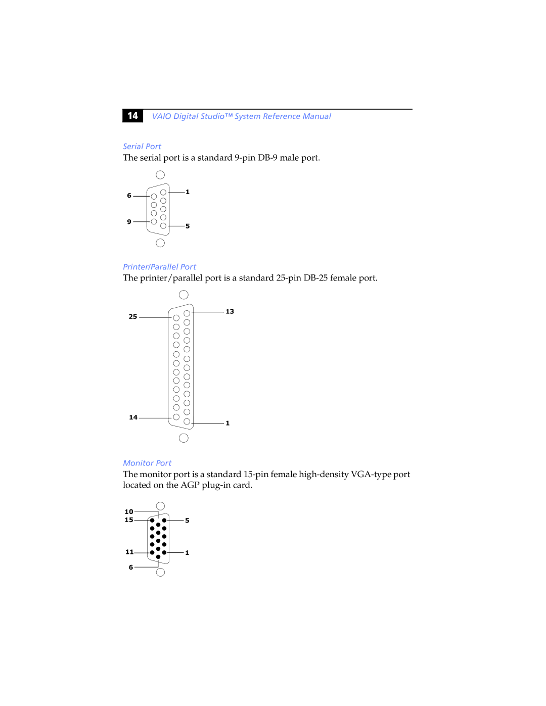 Sony PCV-RX463DS, PCV-RX462DS Vaio Digital Studio System Reference Manual Serial Port, Printer/Parallel Port, Monitor Port 