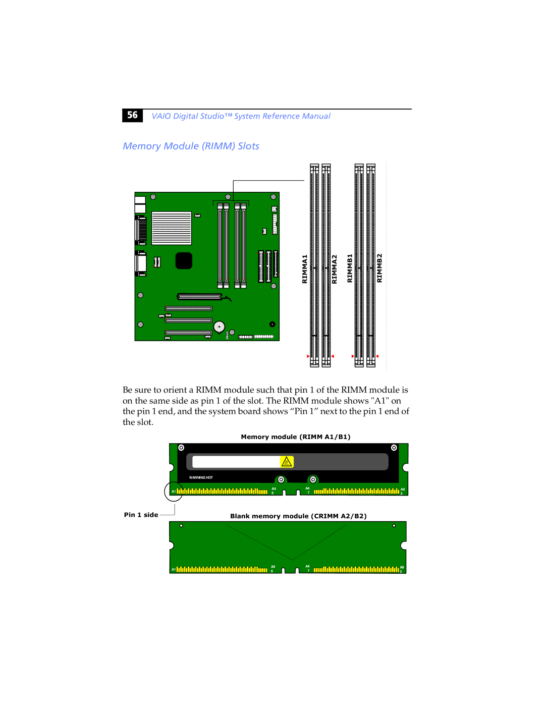 Sony PCV-RX463DS, PCV-RX462DS, PCV-RX490TV, PCV-RX470DS, PCV-RX480DS, PCV-RX465DS manual Memory Module Rimm Slots 