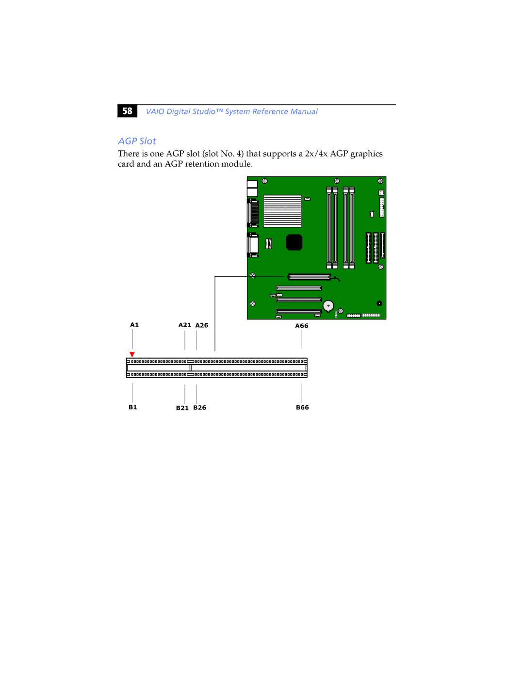 Sony PCV-RX462DS, PCV-RX490TV, PCV-RX470DS, PCV-RX480DS, PCV-RX463DS, PCV-RX465DS manual AGP Slot 