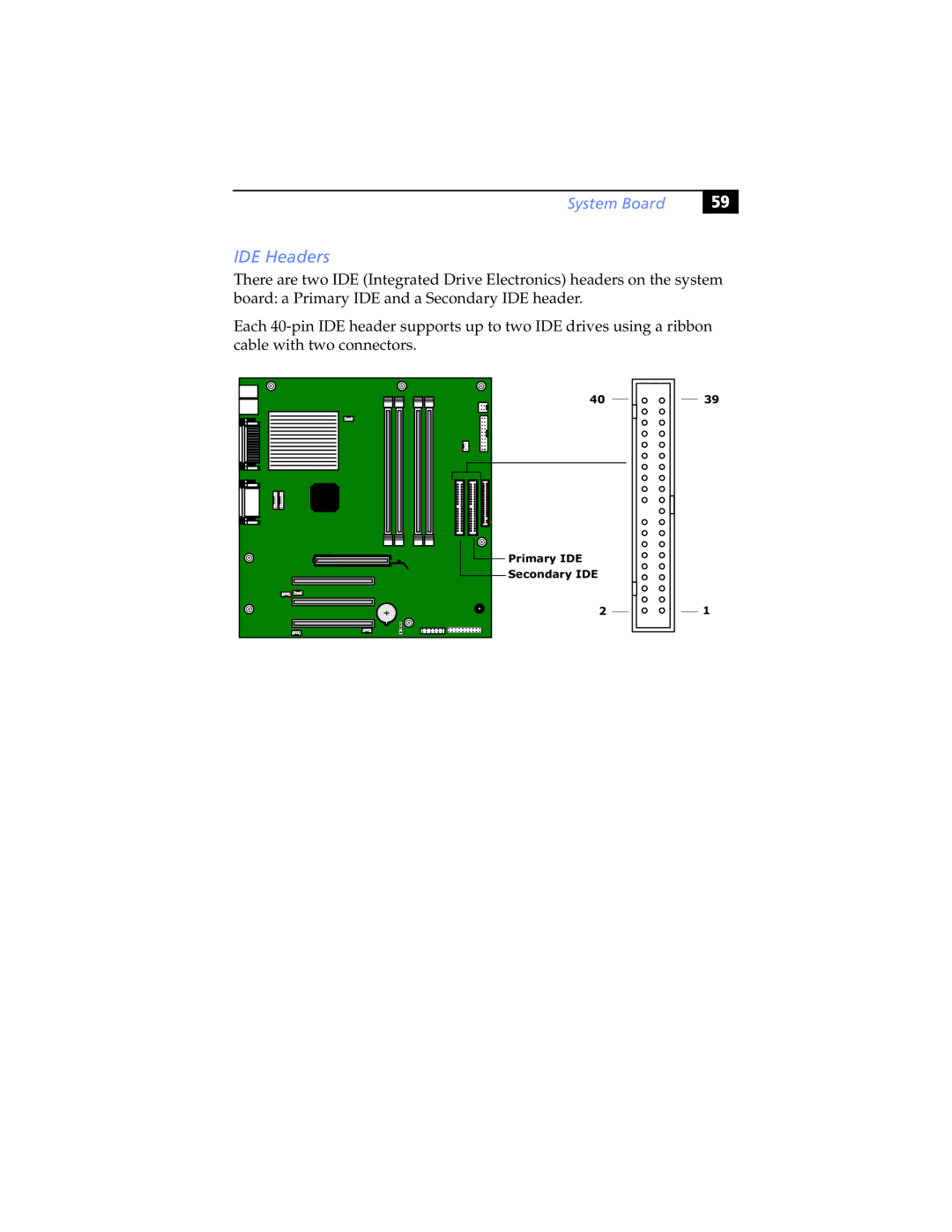 Sony PCV-RX490TV, PCV-RX462DS, PCV-RX470DS, PCV-RX480DS, PCV-RX463DS, PCV-RX465DS manual IDE Headers 