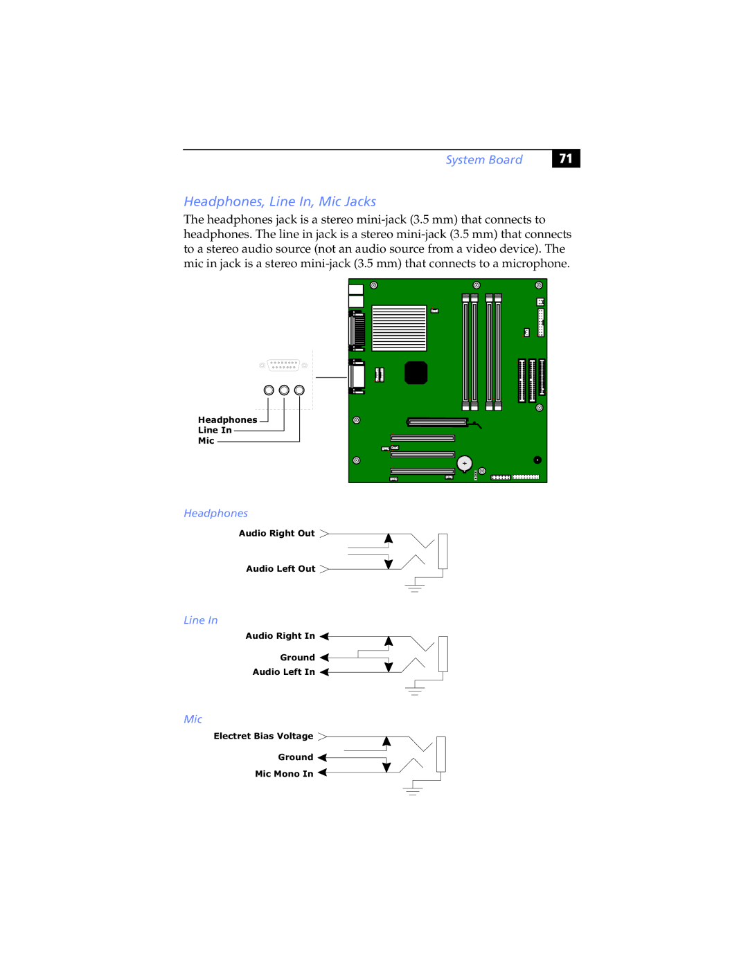 Sony PCV-RX490TV, PCV-RX462DS, PCV-RX470DS, PCV-RX480DS, PCV-RX463DS, PCV-RX465DS manual Headphones, Line In, Mic Jacks 