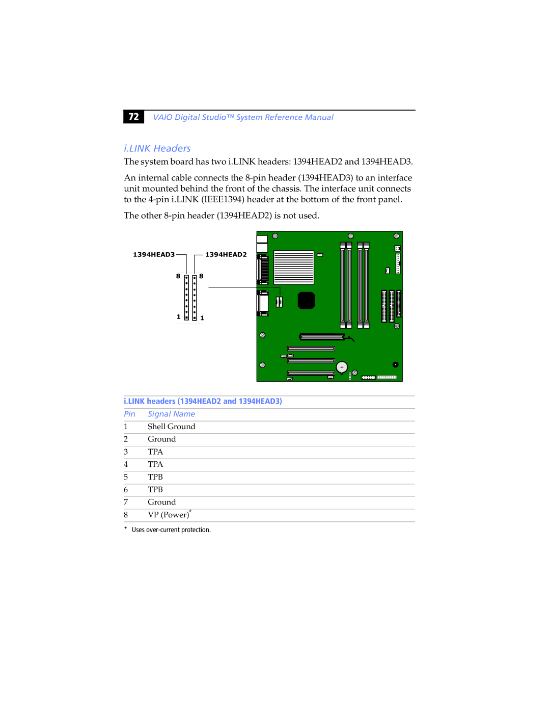 Sony PCV-RX470DS, PCV-RX462DS, PCV-RX490TV, PCV-RX480DS, PCV-RX463DS manual Link Headers, Link headers 1394HEAD2 and 1394HEAD3 