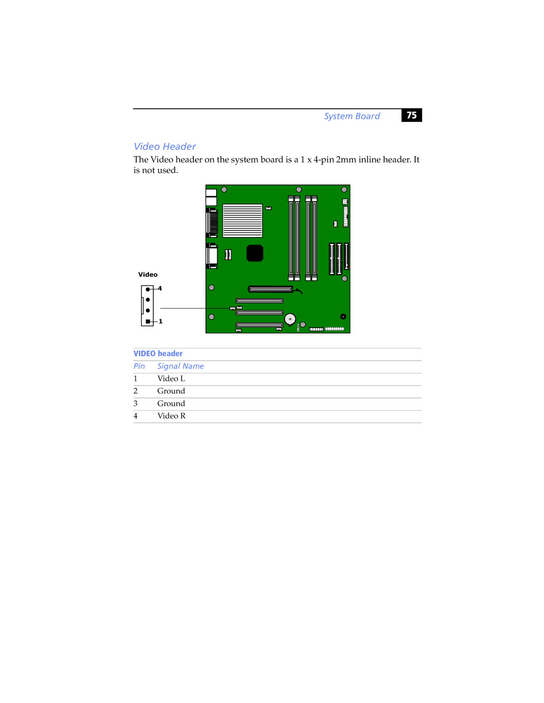 Sony PCV-RX465DS, PCV-RX462DS, PCV-RX490TV, PCV-RX470DS, PCV-RX480DS, PCV-RX463DS manual Video Header, Video header 