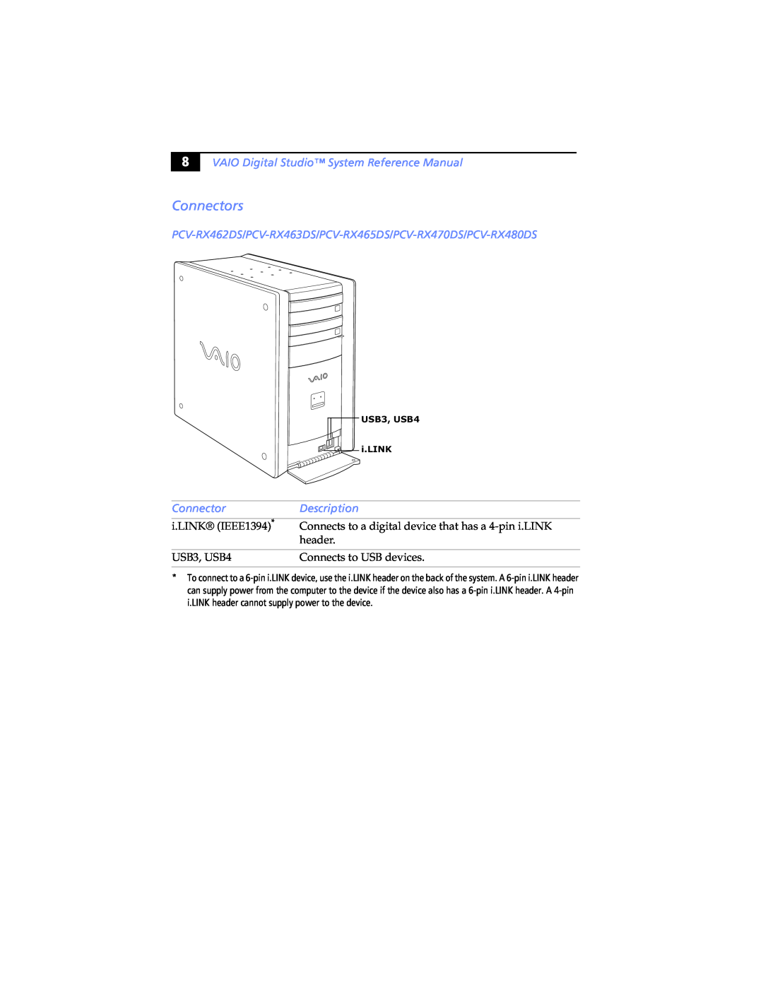 Sony PCV-RX463DS Connectors, VAIO Digital Studio System Reference Manual, Description, i.LINK IEEE1394, header, USB3, USB4 