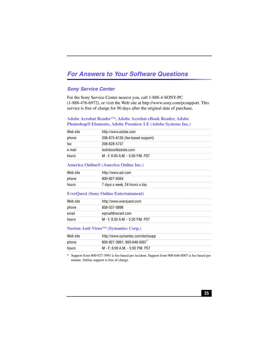 Sony PCV-RX540 manual For Answers to Your Software Questions, Sony Service Center 