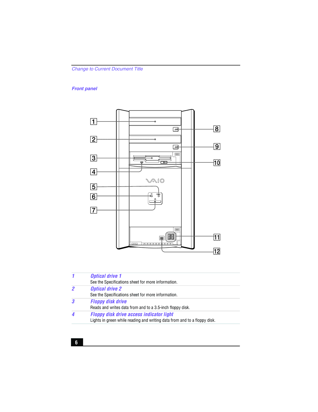 Sony PCV-RX540 manual Optical drive 