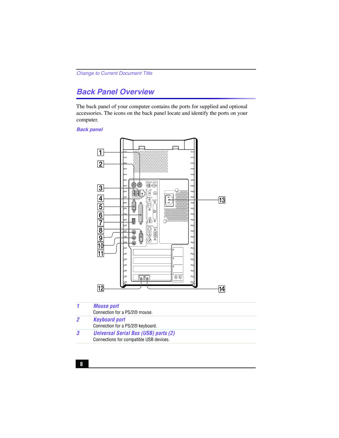 Sony PCV-RX540 manual Back Panel Overview 