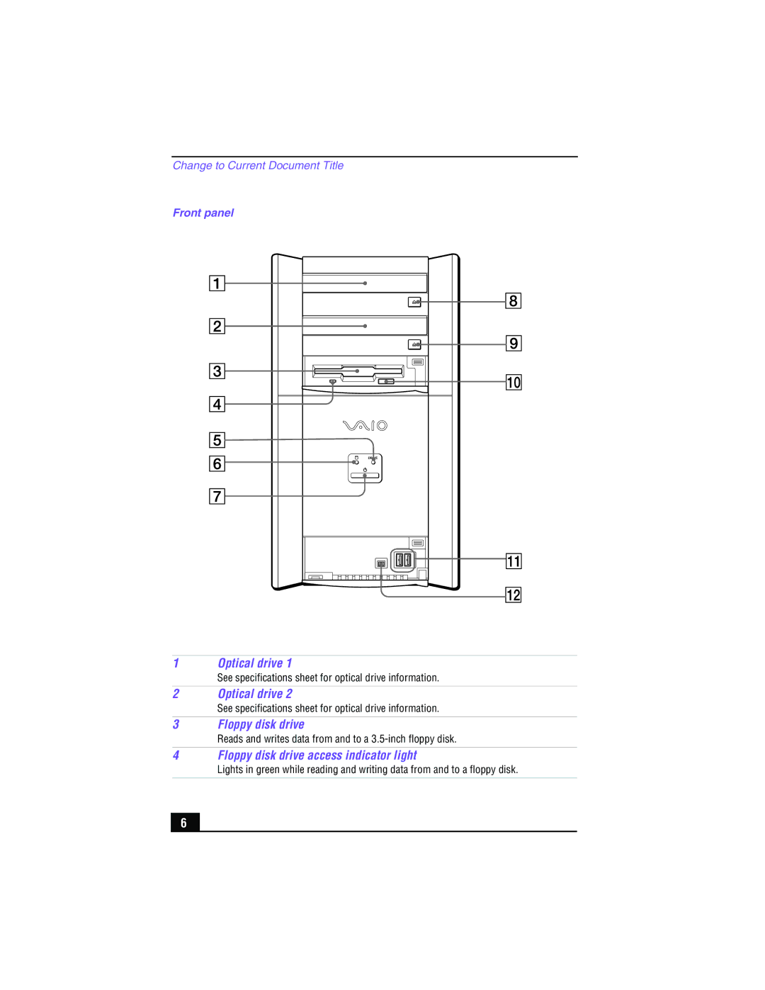 Sony PCV-RX550, PCV-RX570, PCV-RX560 manual Optical drive, Floppy disk drive access indicator light 