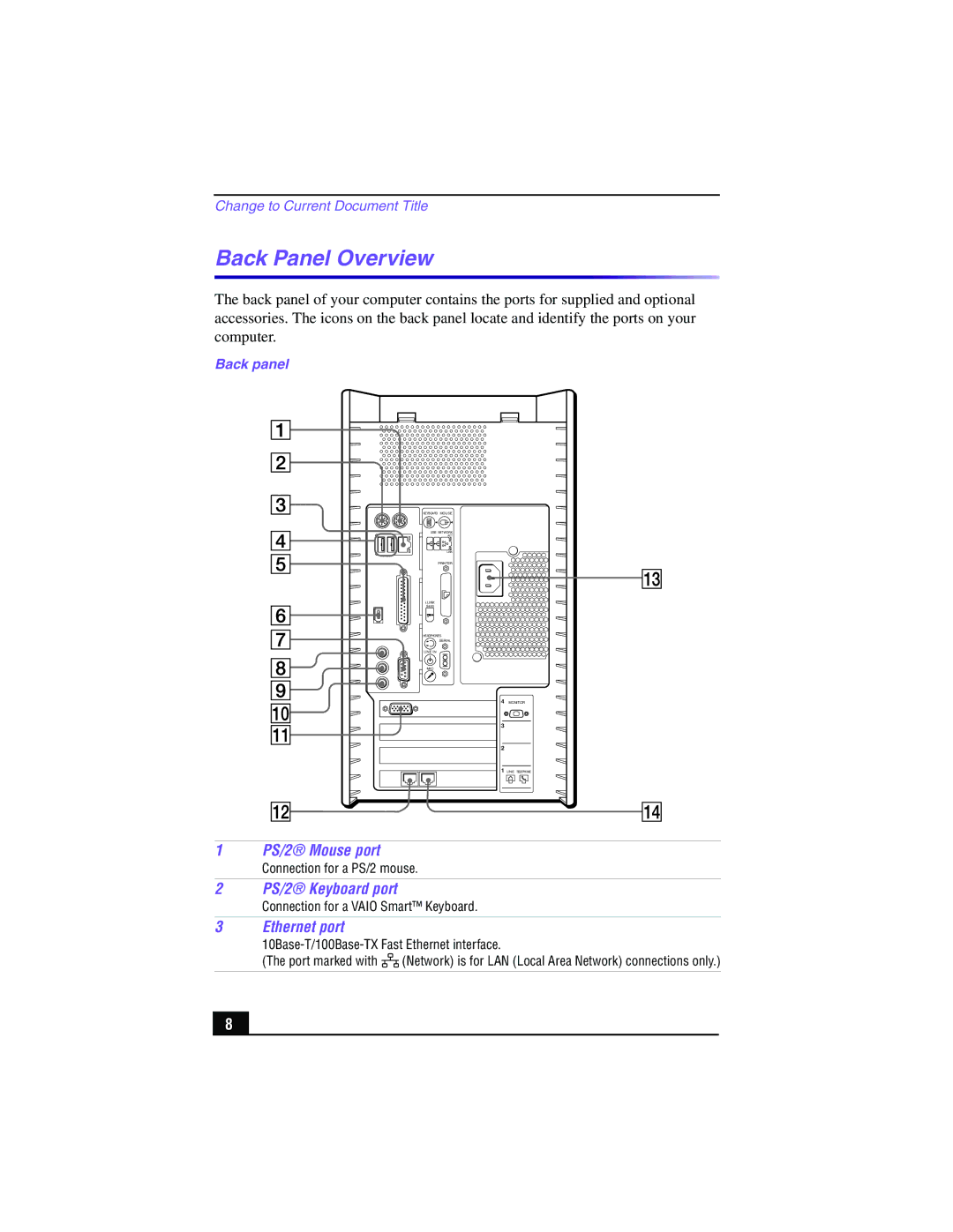 Sony PCV-RX560, PCV-RX550, PCV-RX570 manual Back Panel Overview, PS/2 Mouse port, PS/2 Keyboard port, Ethernet port 