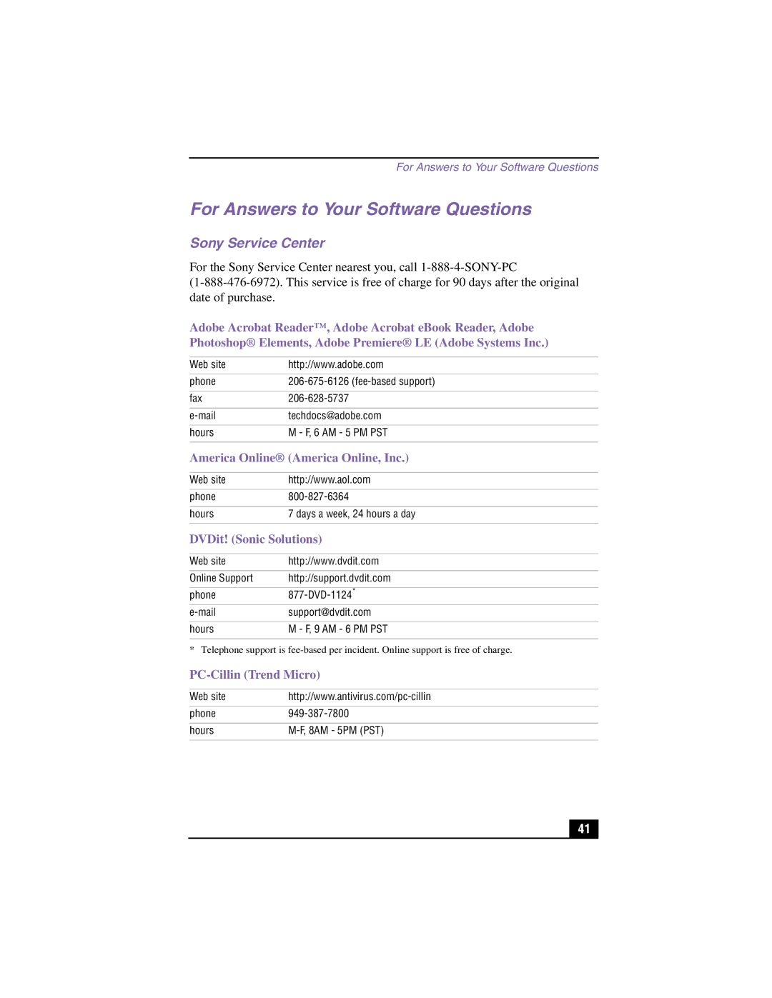 Sony PCV-RX580, PCV-RX590G manual For Answers to Your Software Questions, Sony Service Center 