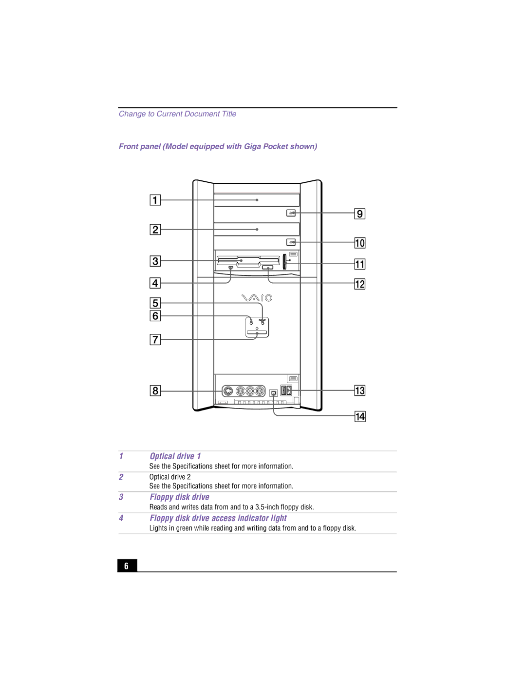 Sony PCV-RX580, PCV-RX590G manual Optical drive 