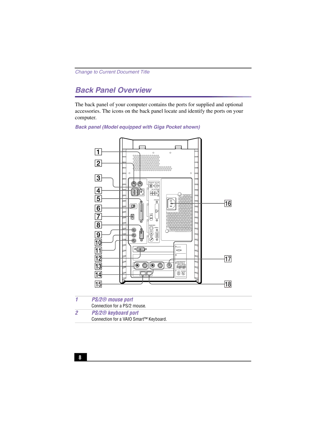 Sony PCV-RX580, PCV-RX590G manual Back Panel Overview, Back panel Model equipped with Giga Pocket shown 