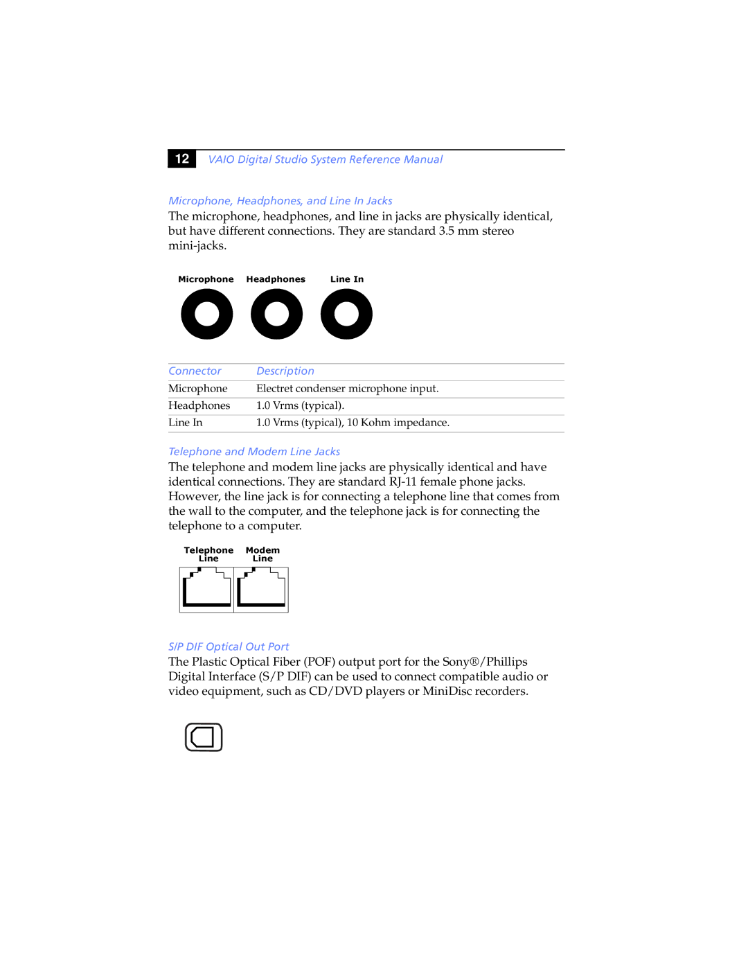 Sony PCV-RXP-RZP manual Telephone and Modem Line Jacks, DIF Optical Out Port 