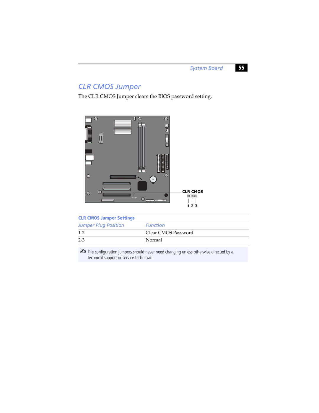 Sony PCV-RXP-RZP manual CLR Cmos Jumper, Jumper Plug Position Function 