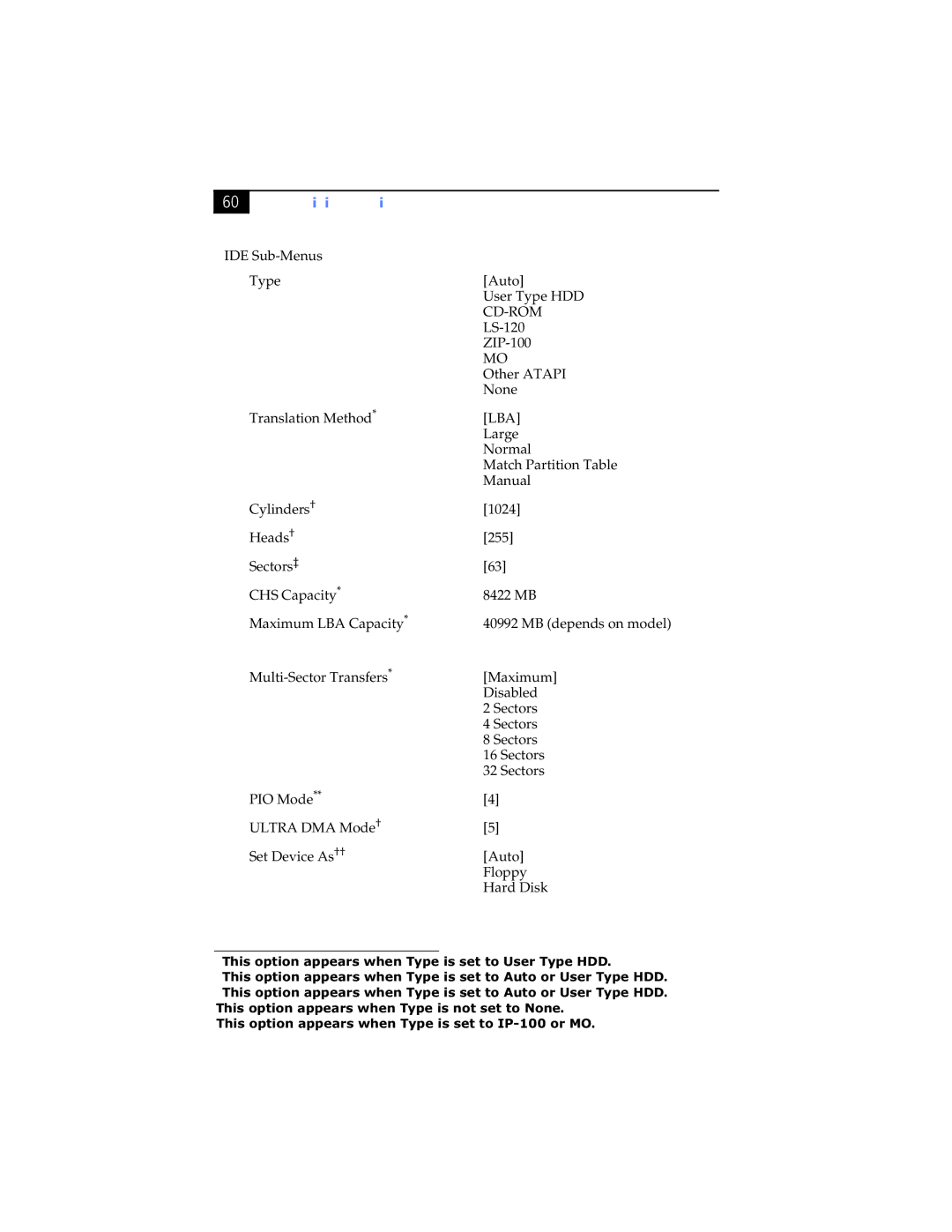 Sony PCV-RXP-RZP manual Cd-Rom 