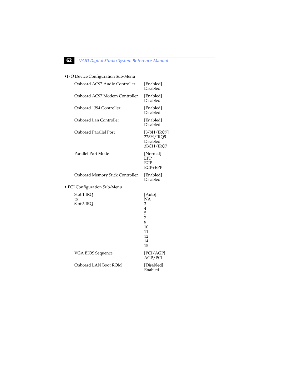 Sony PCV-RXP-RZP manual 3BCH/IRQ7 