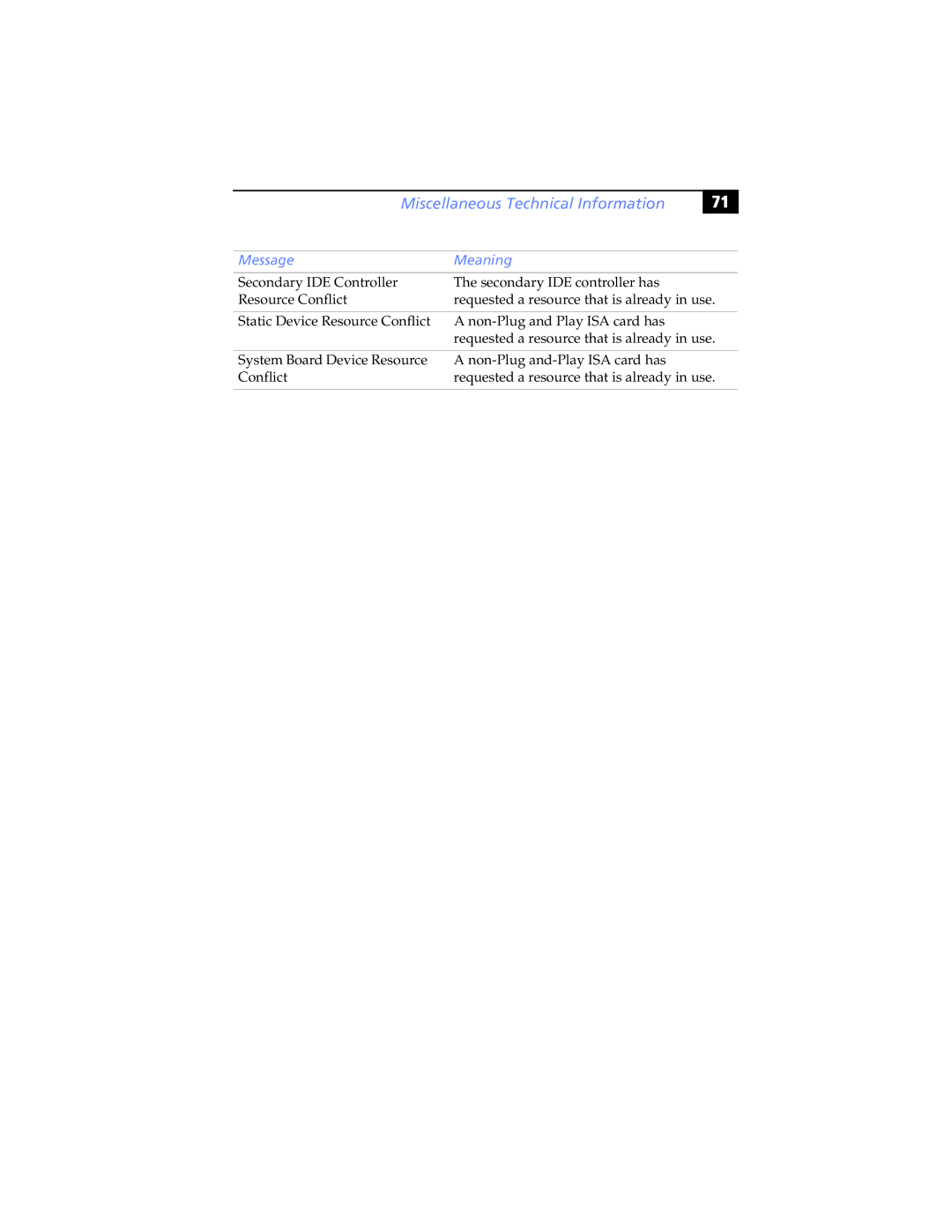 Sony PCV-RXP-RZP manual Miscellaneous Technical Information 