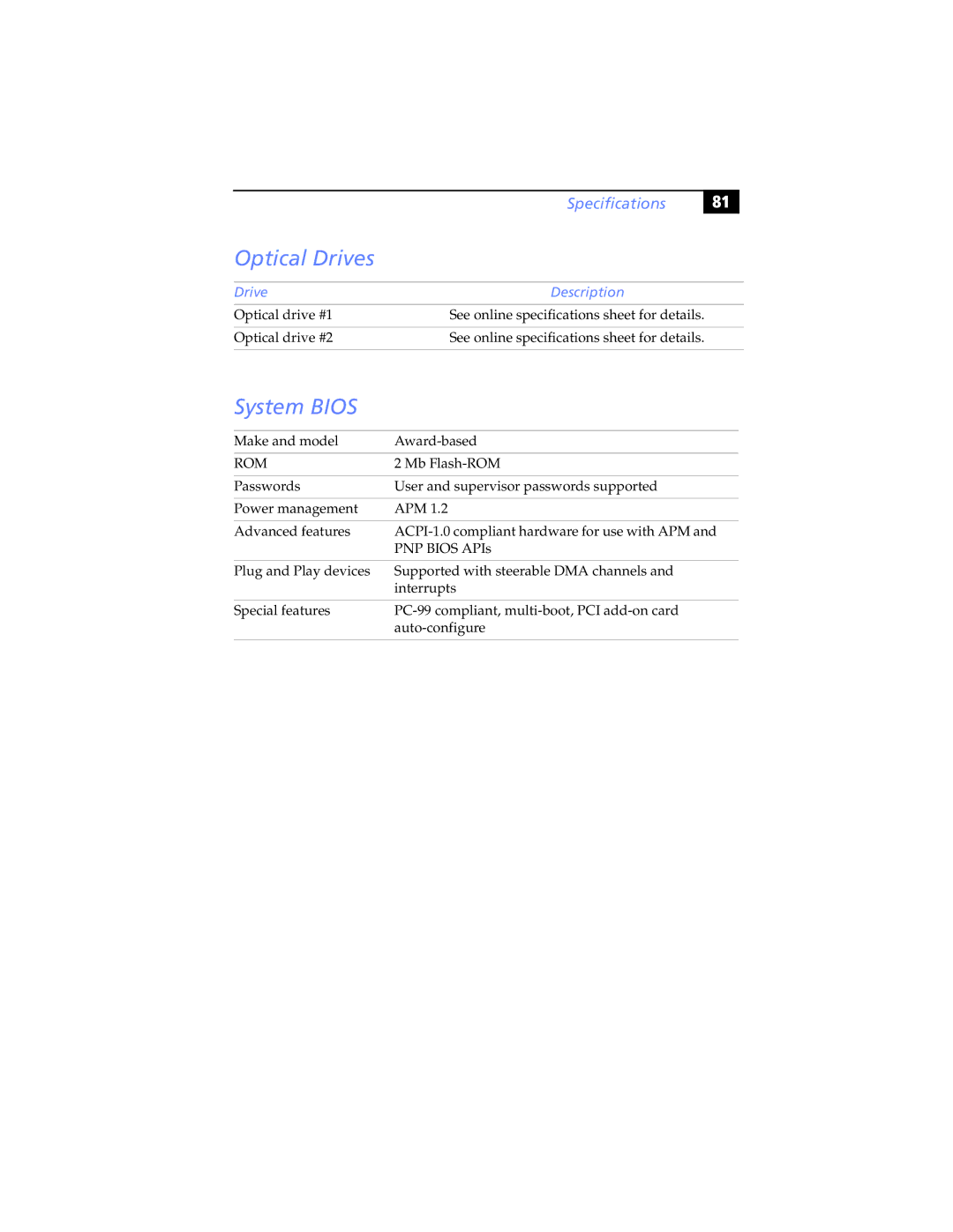 Sony PCV-RXP-RZP manual Optical Drives, System Bios 