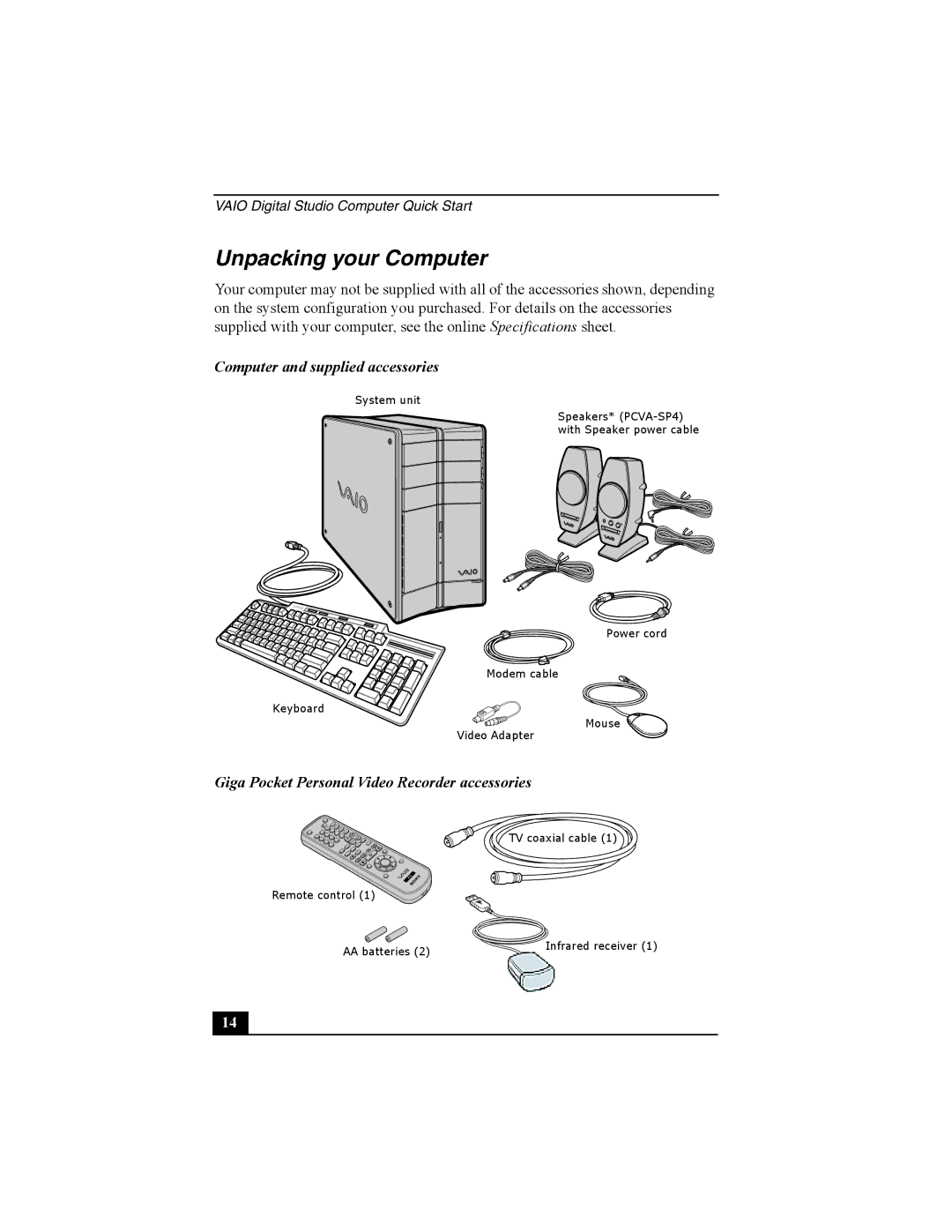 Sony PCV-RZ30 Unpacking your Computer, Computer and supplied accessories, Giga Pocket Personal Video Recorder accessories 