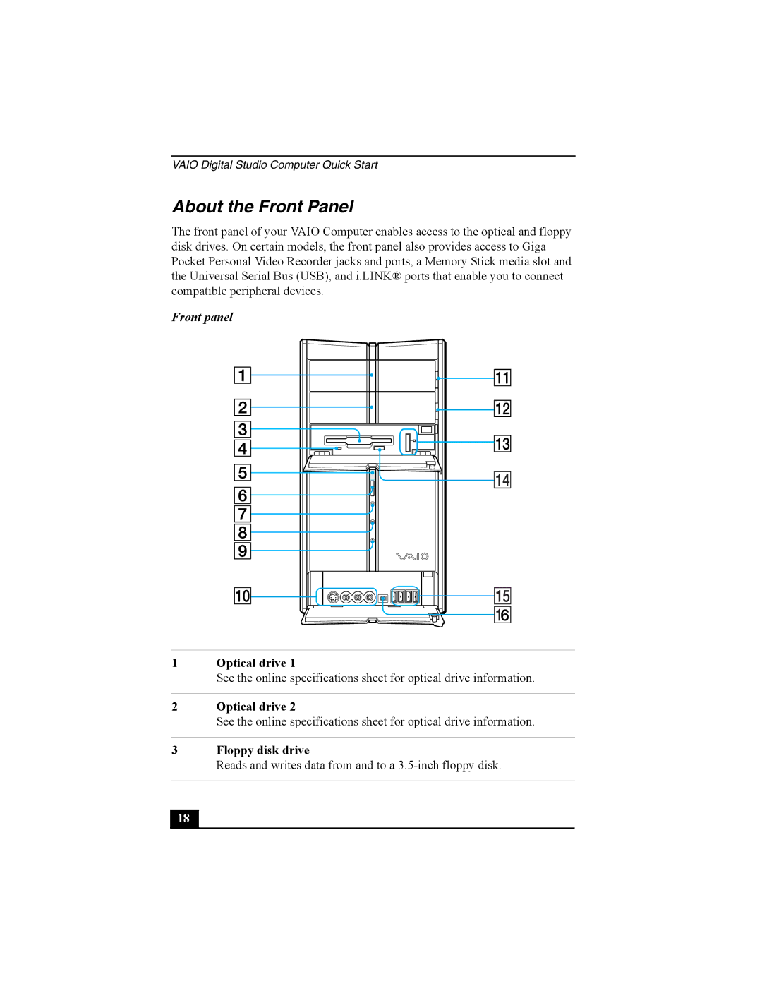 Sony PCV-RZ30 quick start About the Front Panel, Front panel, Optical drive, Floppy disk drive 