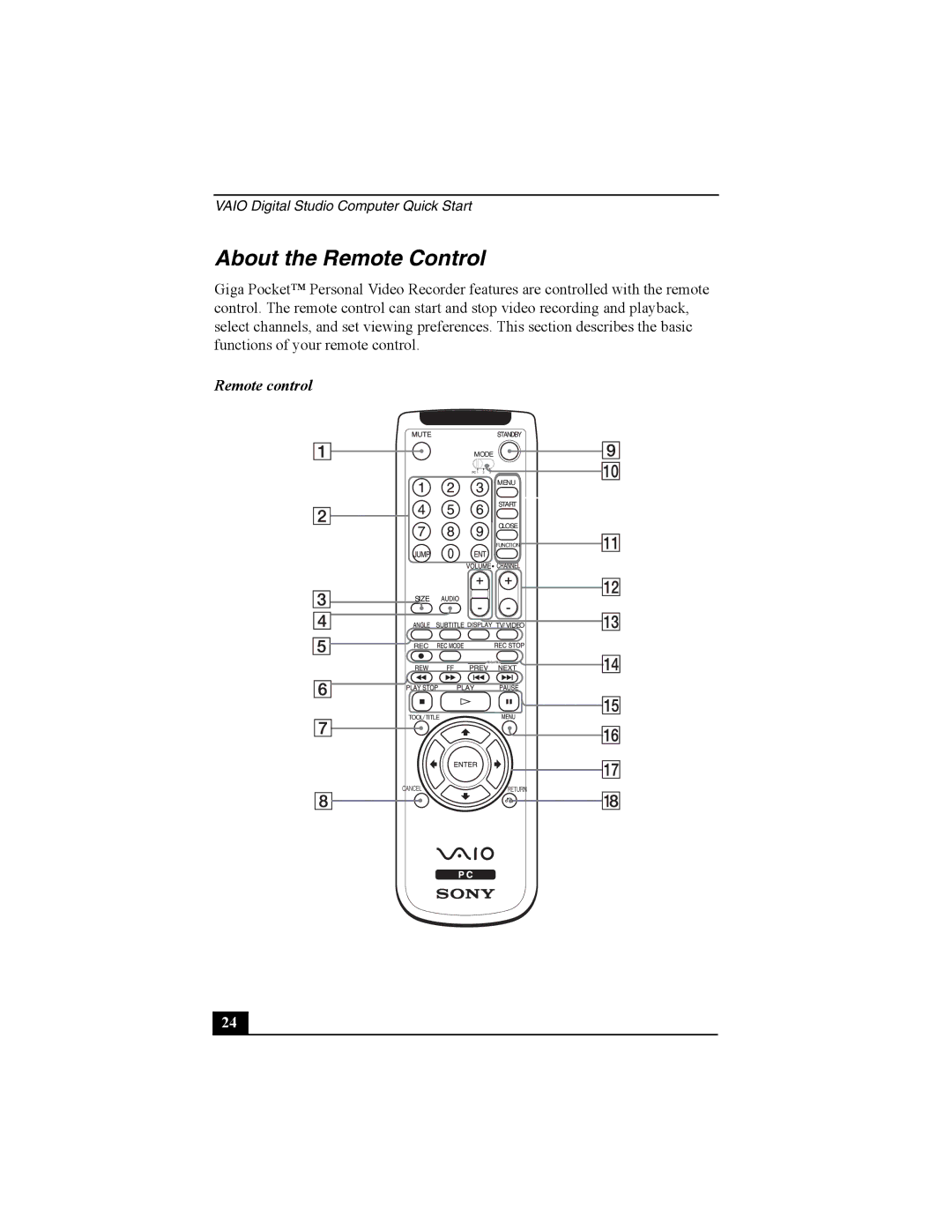 Sony PCV-RZ30 quick start About the Remote Control, Remote control 