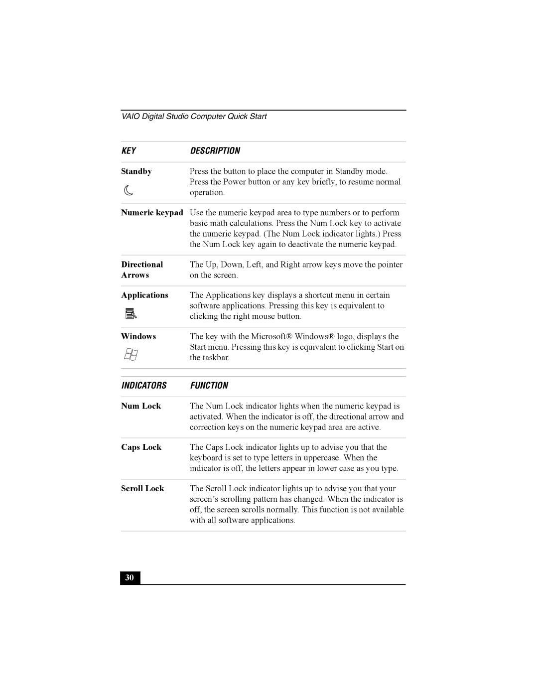 Sony PCV-RZ30 quick start Standby, Directional, Arrows, Applications, Windows 