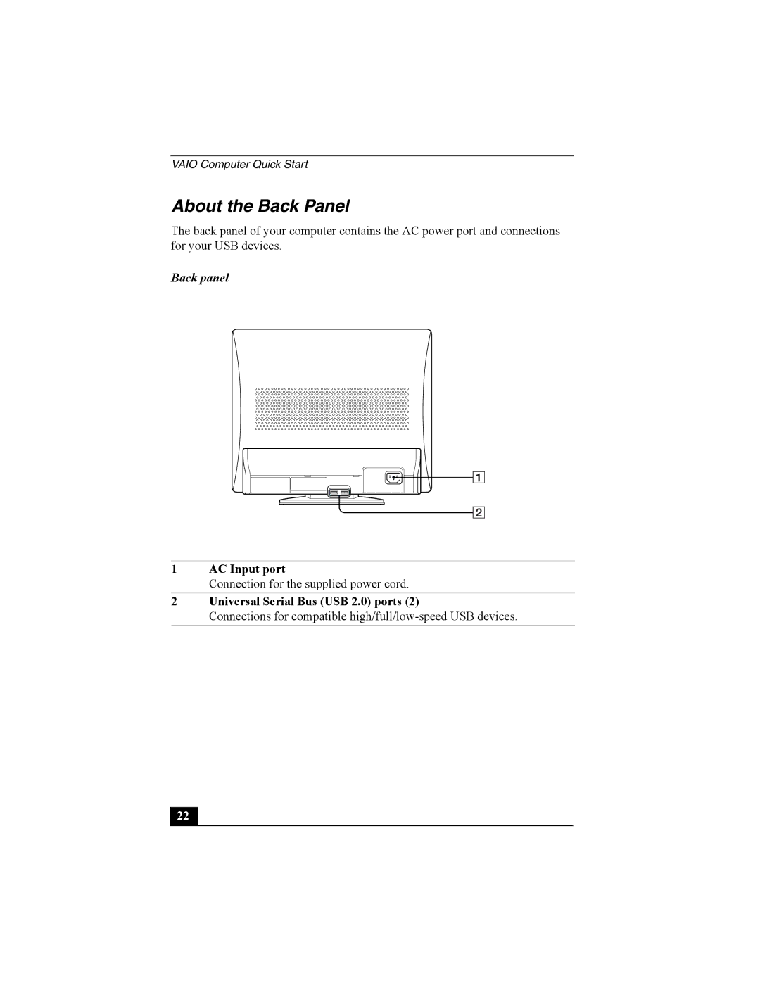 Sony PCV-V100G, QUICK START quick start About the Back Panel, Back panel, AC Input port 