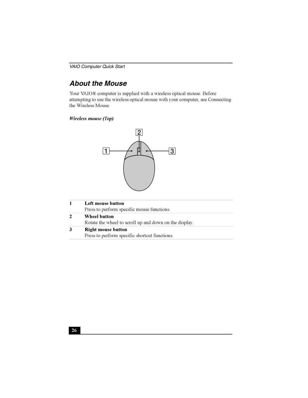 Sony PCV-V100G, QUICK START About the Mouse, Wireless mouse Top, Left mouse button, Wheel button, Right mouse button 