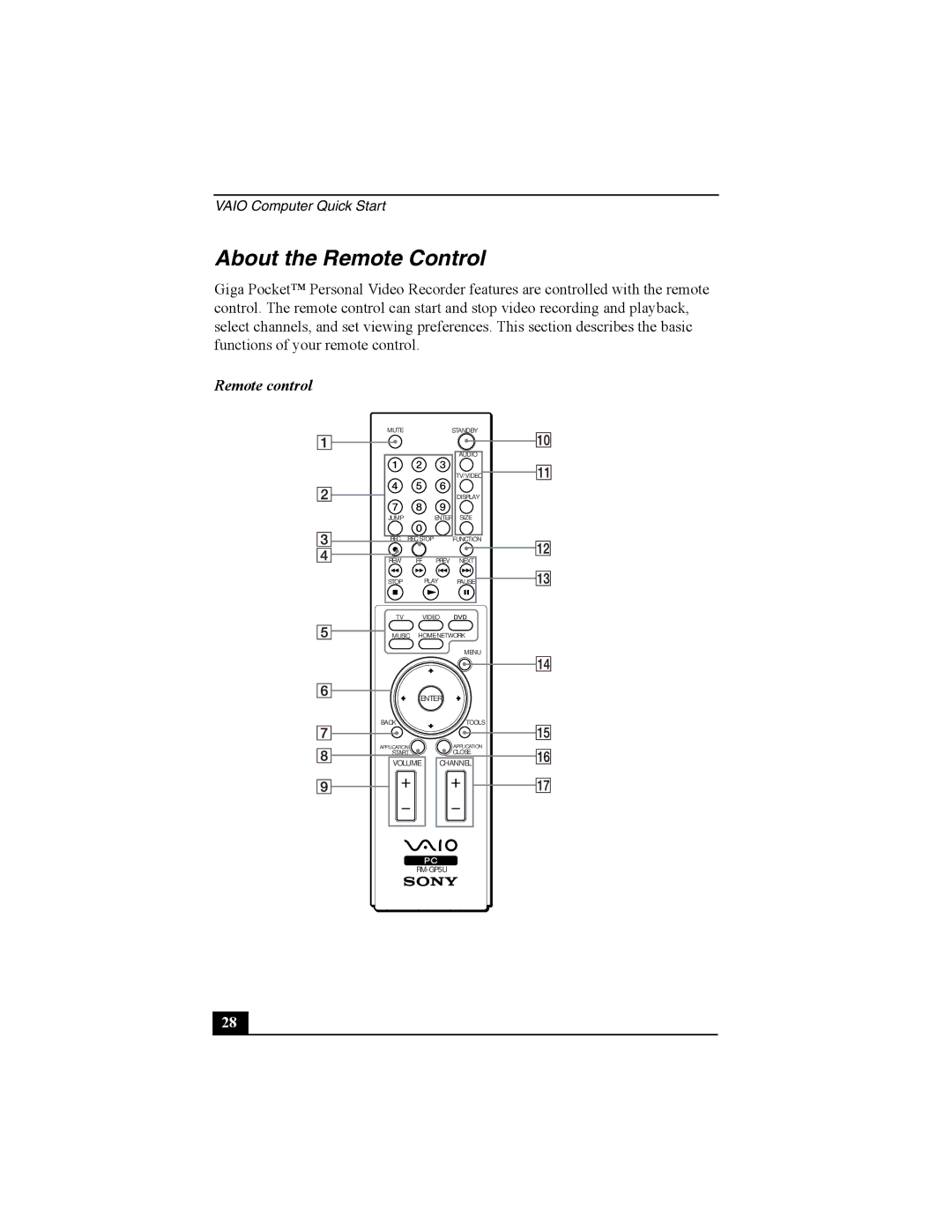 Sony PCV-V100G, QUICK START quick start About the Remote Control, Remote control 