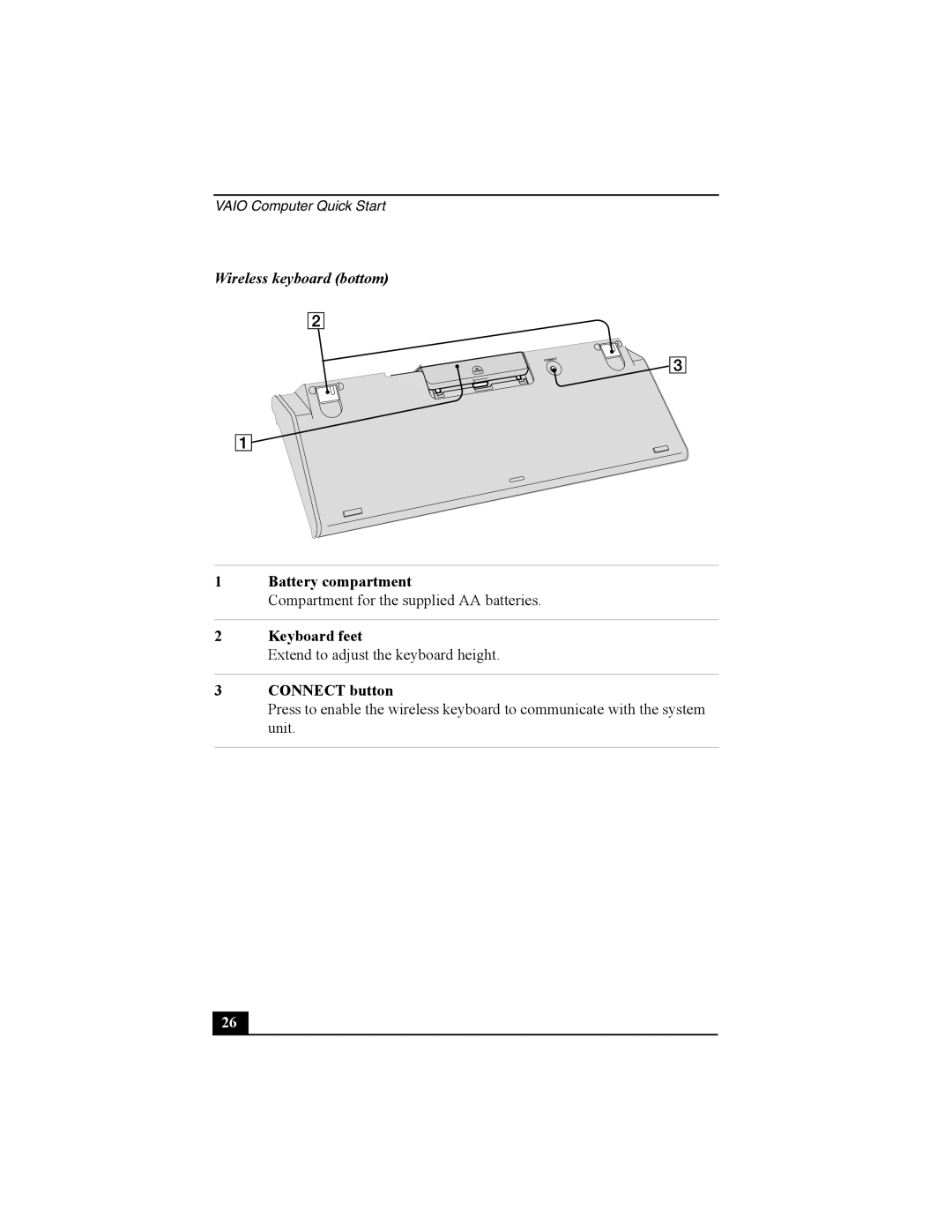 Sony PCV-V200G, PCV-V210P quick start Wireless keyboard bottom, Battery compartment, Keyboard feet 