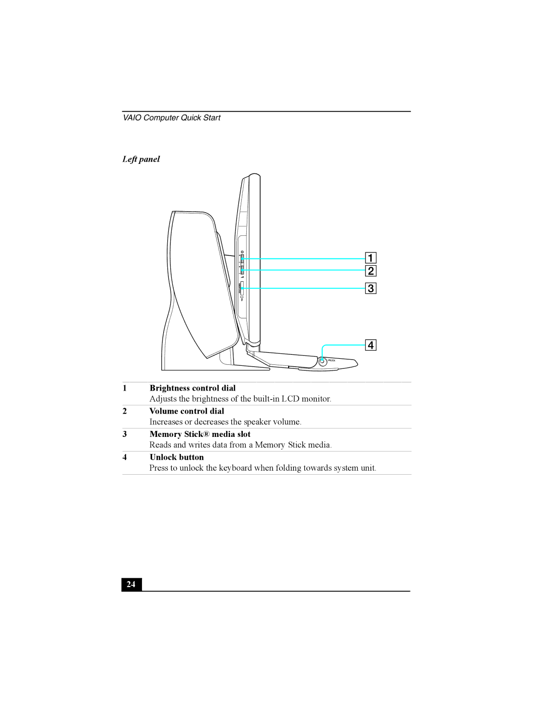 Sony PCV-W600G quick start Left panel 