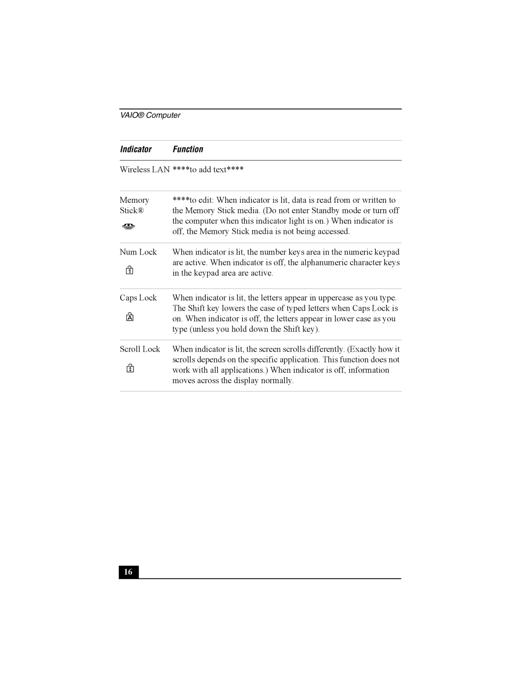 Sony Personal Computer manual Indicator Function 