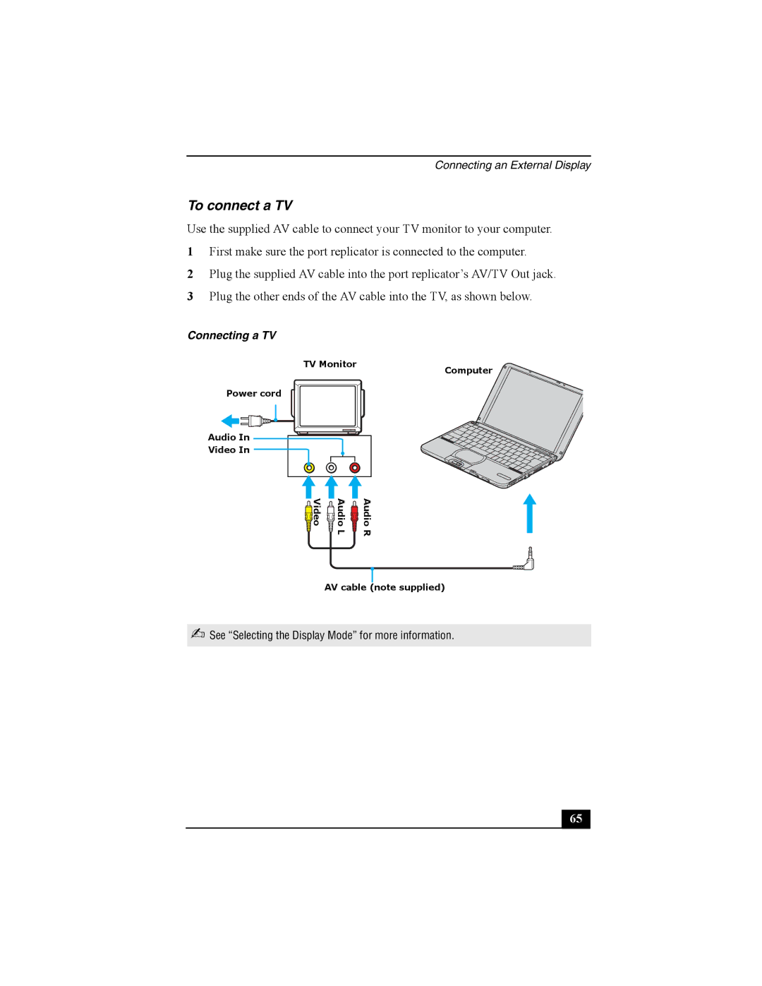 Sony Personal Computer manual To connect a TV, Connecting a TV 