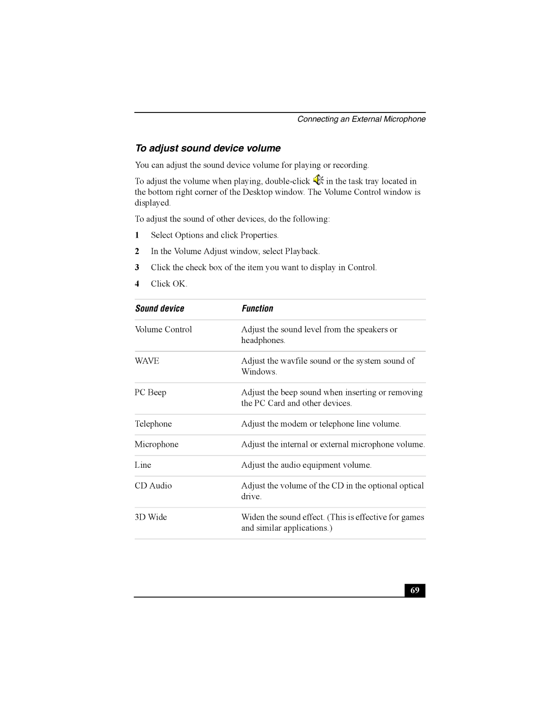 Sony Personal Computer manual To adjust sound device volume, Sound device Function 