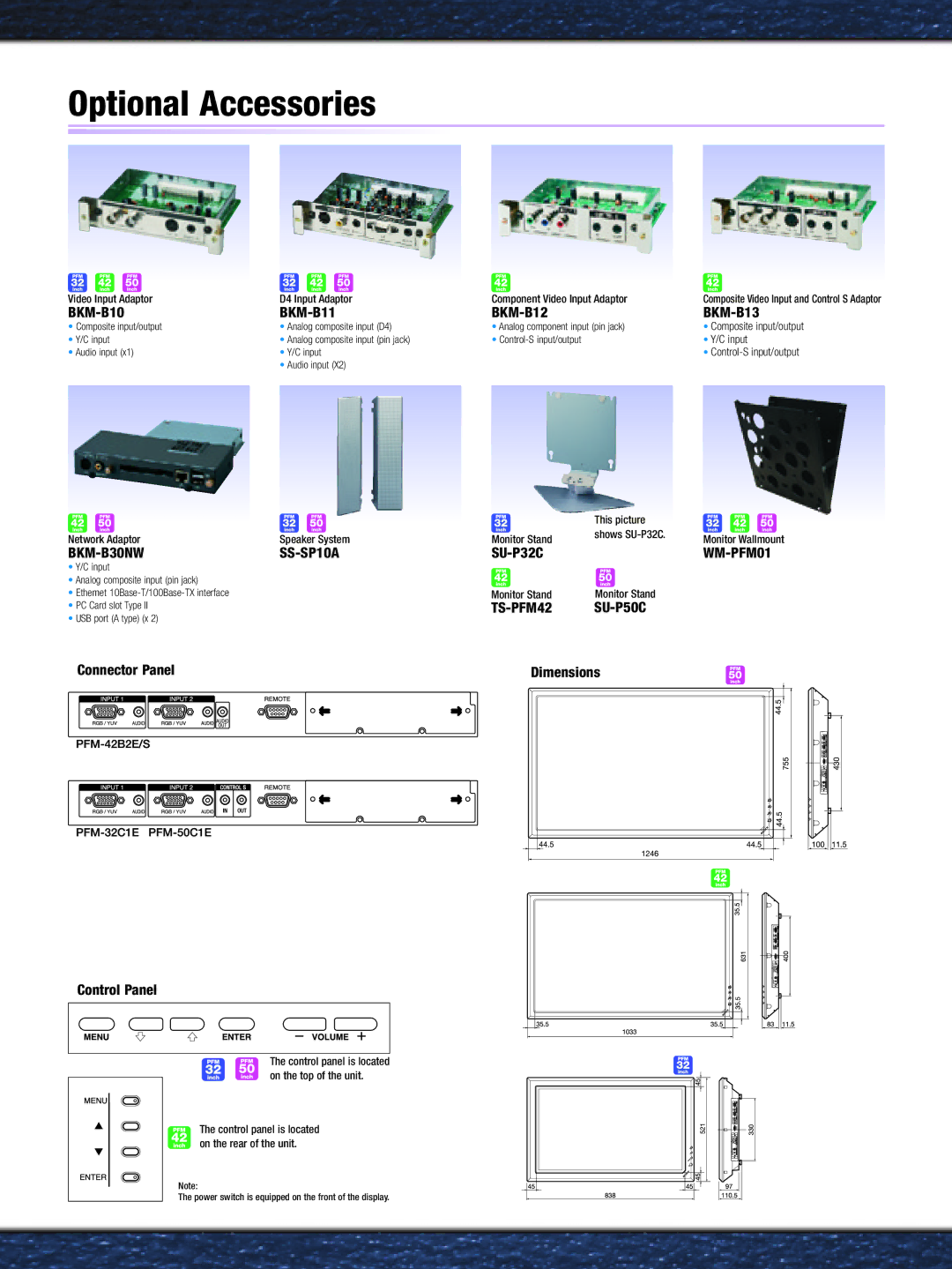 Sony PFM-42B2E/S manual Optional Accessories, Connector Panel, Control Panel 