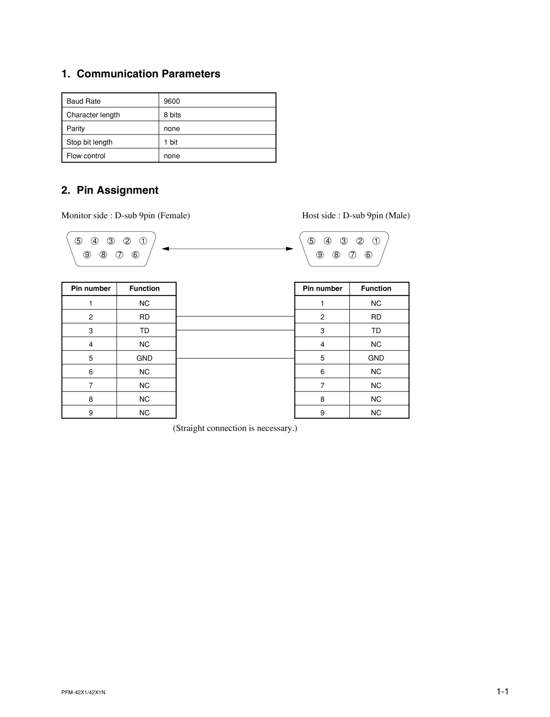 Sony PFM-42X1N manual Communication Parameters 