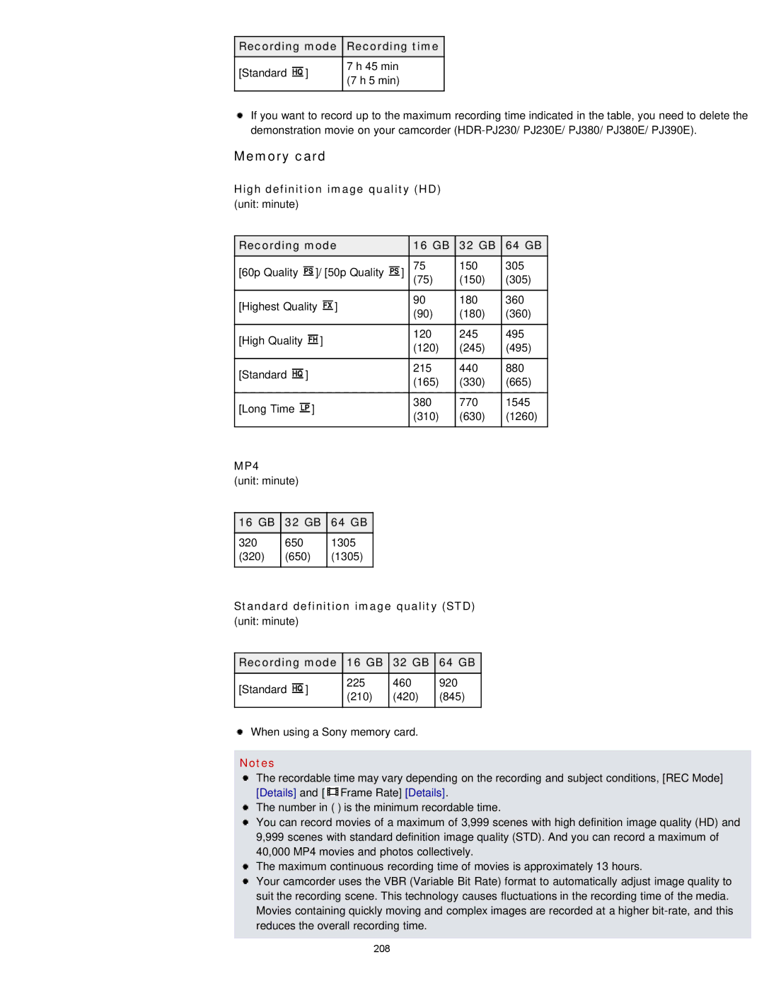 Sony PJ320E, PJ390E, PJ230E, PJ380E Memory card, High definition image quality HD, Recording mode 16 GB 32 GB 64 GB 