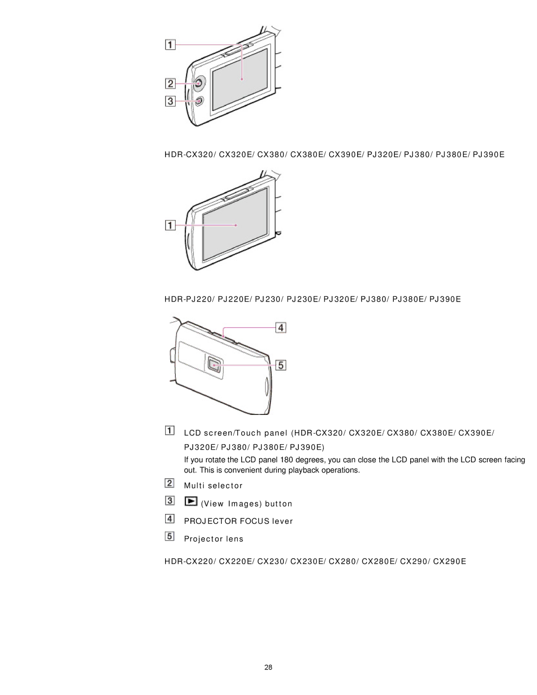 Sony PJ390E, PJ230E, PJ380E, PJ320E manual 