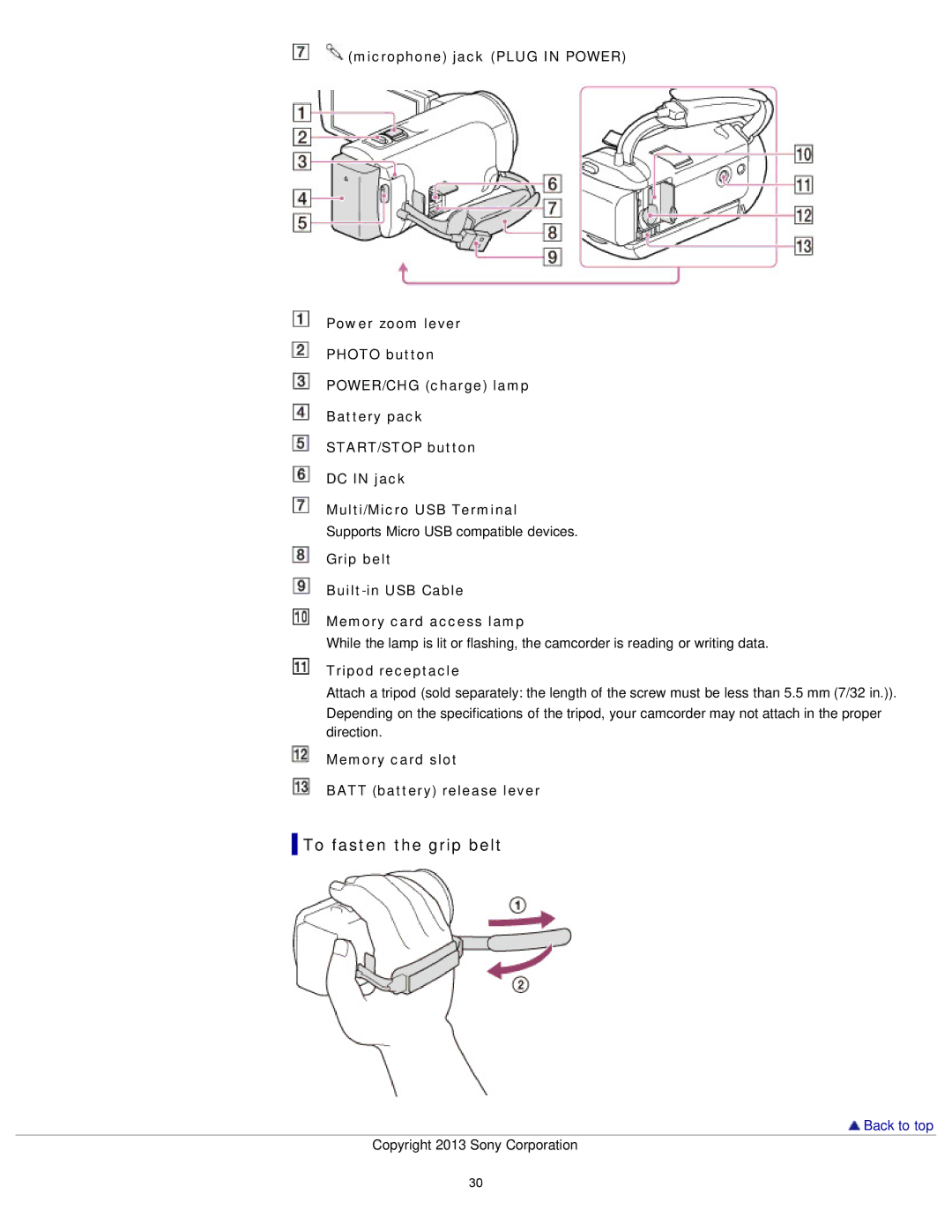 Sony PJ230, PJ390E, PJ380 To fasten the grip belt, Grip belt Built-in USB Cable Memory card access lamp, Tripod receptacle 