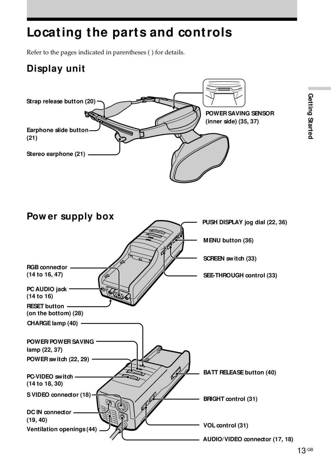 Sony PLM-S700E instruction manual Locating the parts and controls, Display unit, Power supply box, Getting Started 