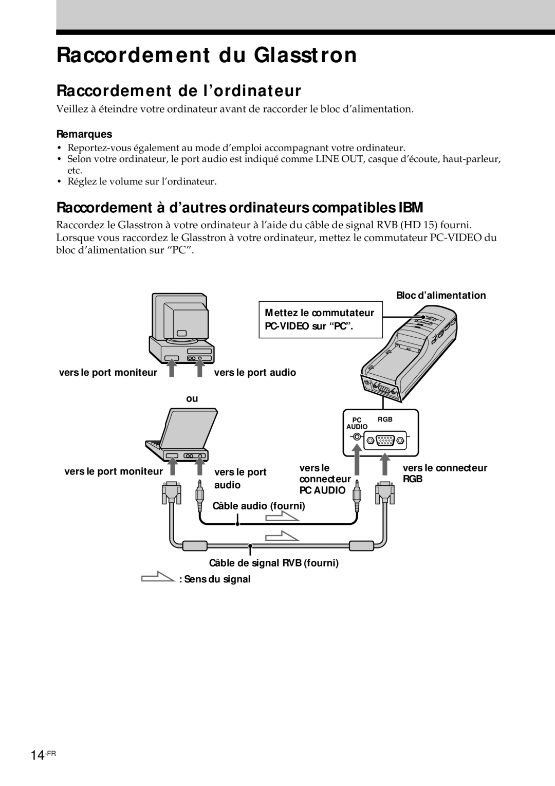 Sony PLM-S700E instruction manual Raccordement du Glasstron, Raccordement de l’ordinateur, Remarques 