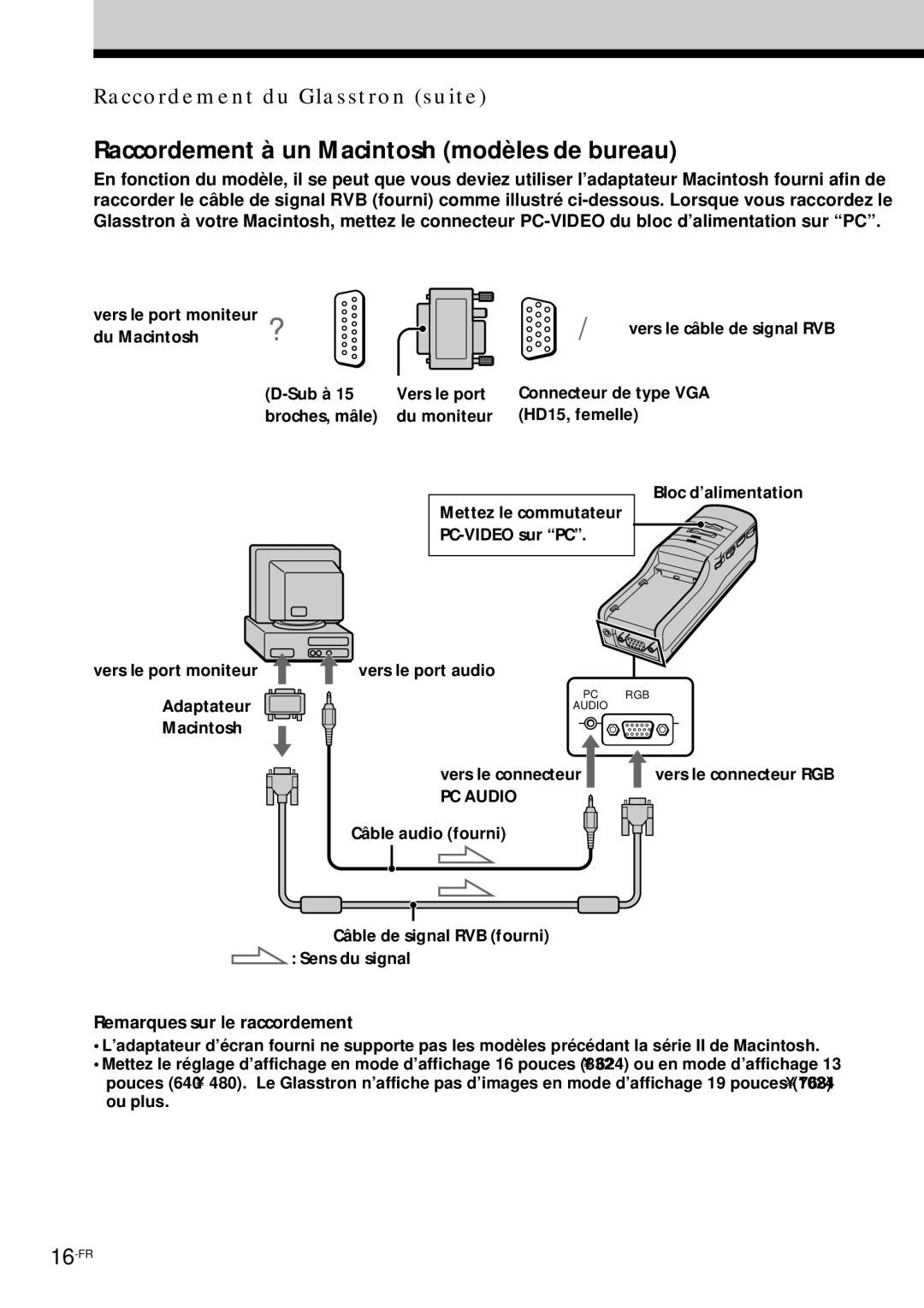 Sony PLM-S700E Raccordement à un Macintosh modèles de bureau, Raccordement du Glasstron suite, Du Macintosh 