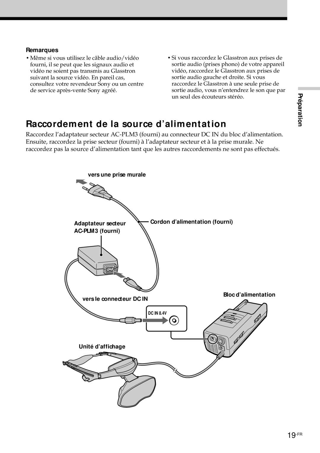 Sony PLM-S700E instruction manual Raccordement de la source d’alimentation, Remarques 