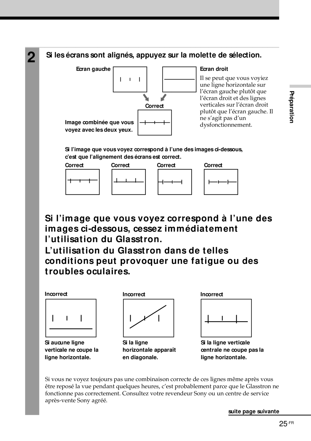 Sony PLM-S700E instruction manual Ecran gauche Correct, Ecran droit, Ligne horizontale En diagonale 