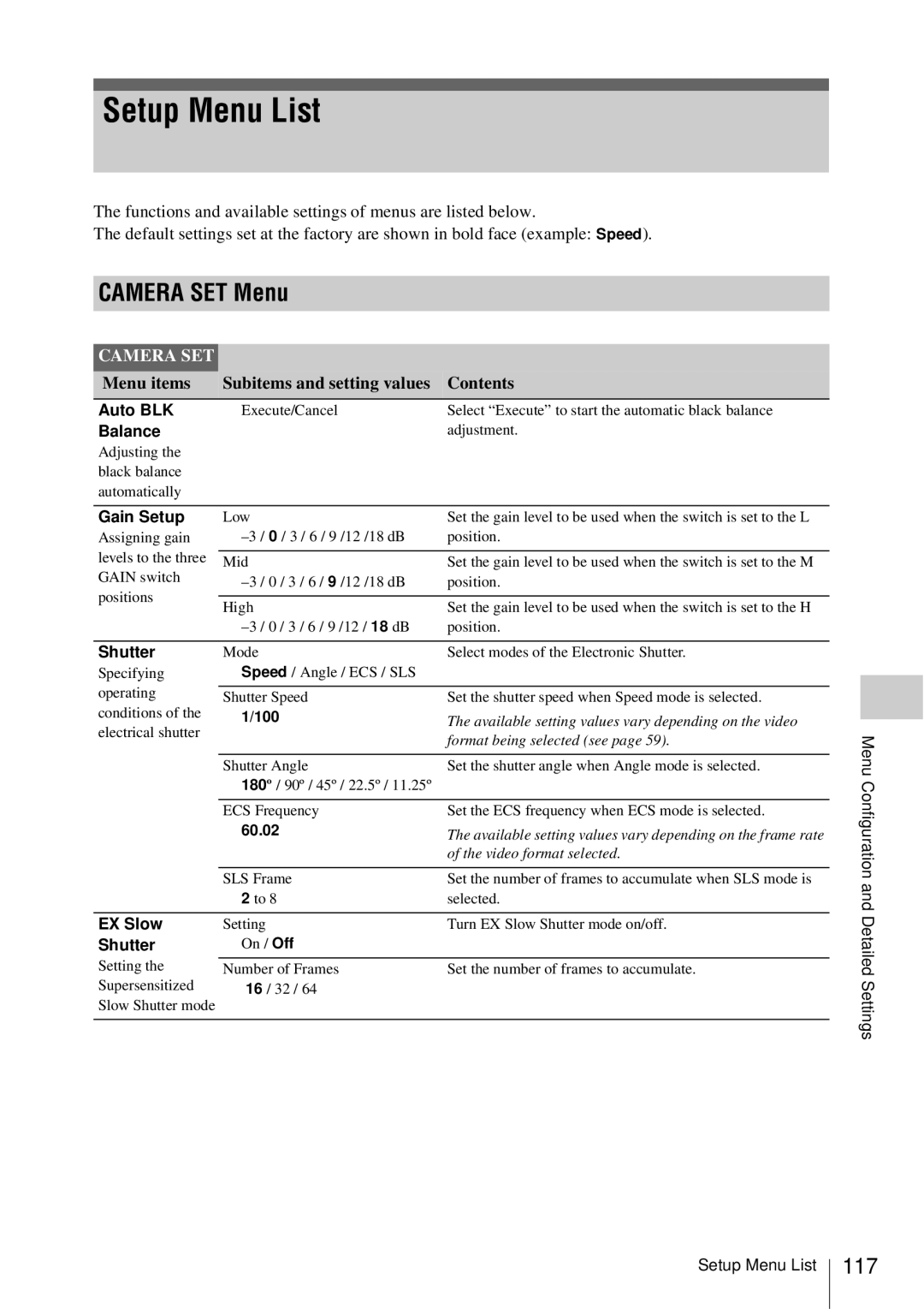 Sony PMW-EX3 manual Setup Menu List, Camera SET Menu, 117, Menu items 