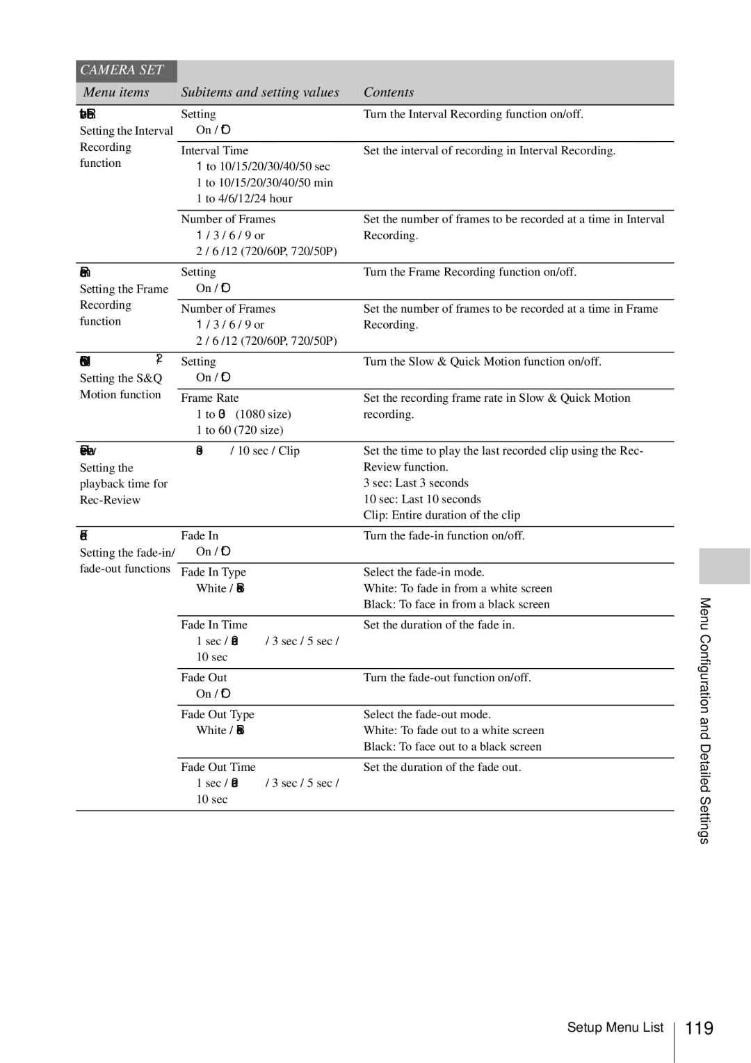 Sony PMW-EX3 manual 119 