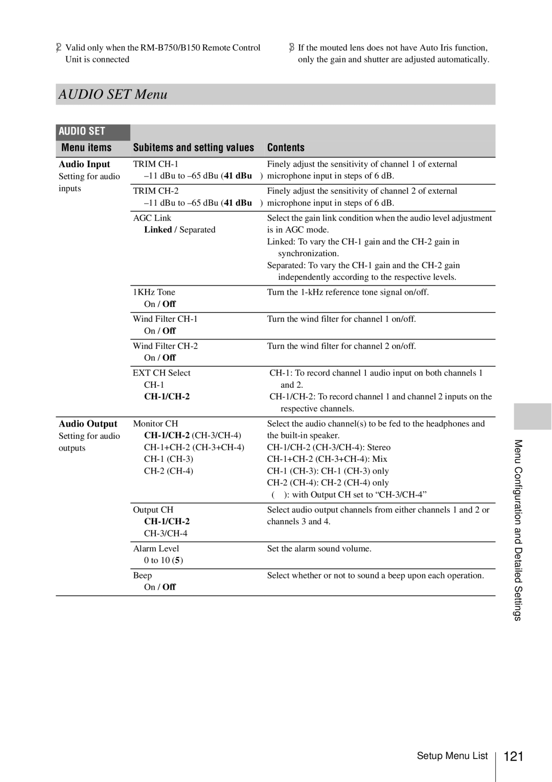 Sony PMW-EX3 manual Audio SET Menu, 121, Audio Input, Audio Output 