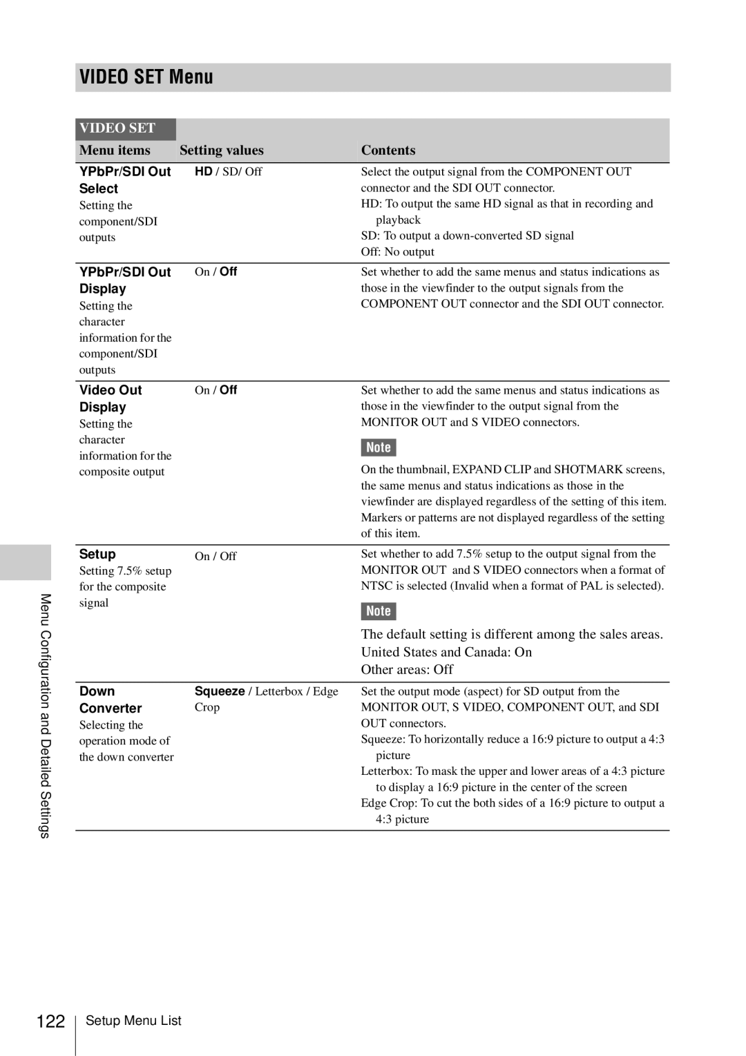 Sony PMW-EX3 manual Video SET Menu, 122, Menu items Setting values Contents 