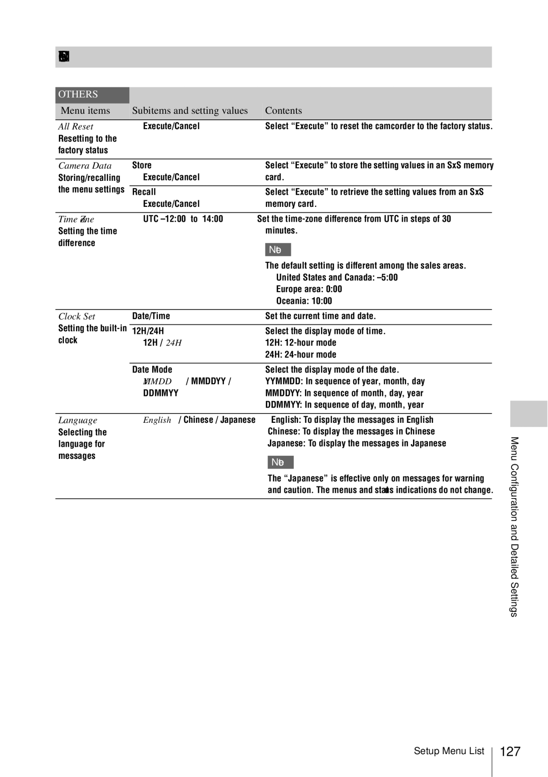 Sony PMW-EX3 manual Others Menu, 127 