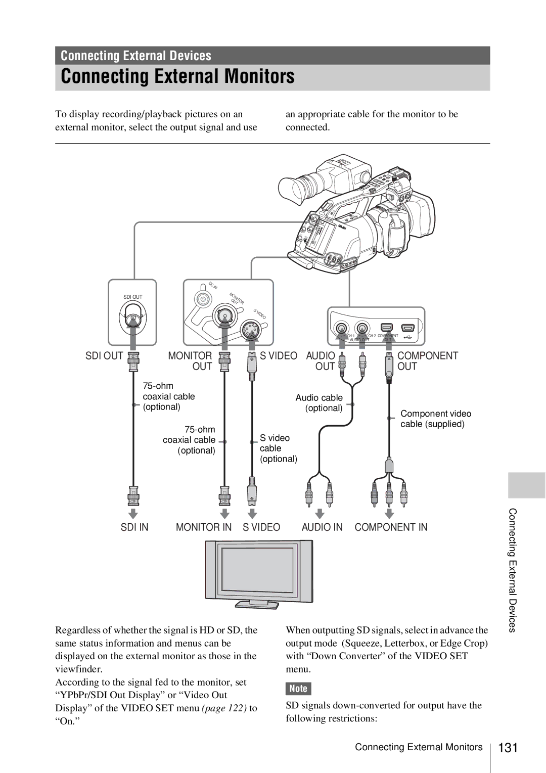 Sony PMW-EX3 manual Connecting External Monitors, 131, ohm Coaxial cable Audio cable Optional 